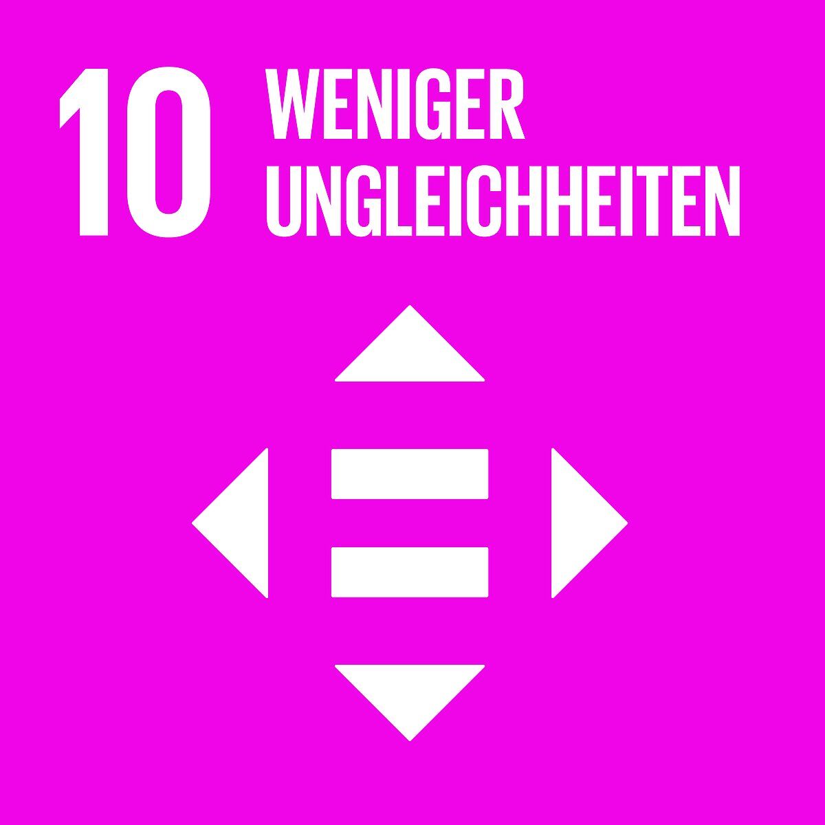 SDG 10 weniger Ungleichheit