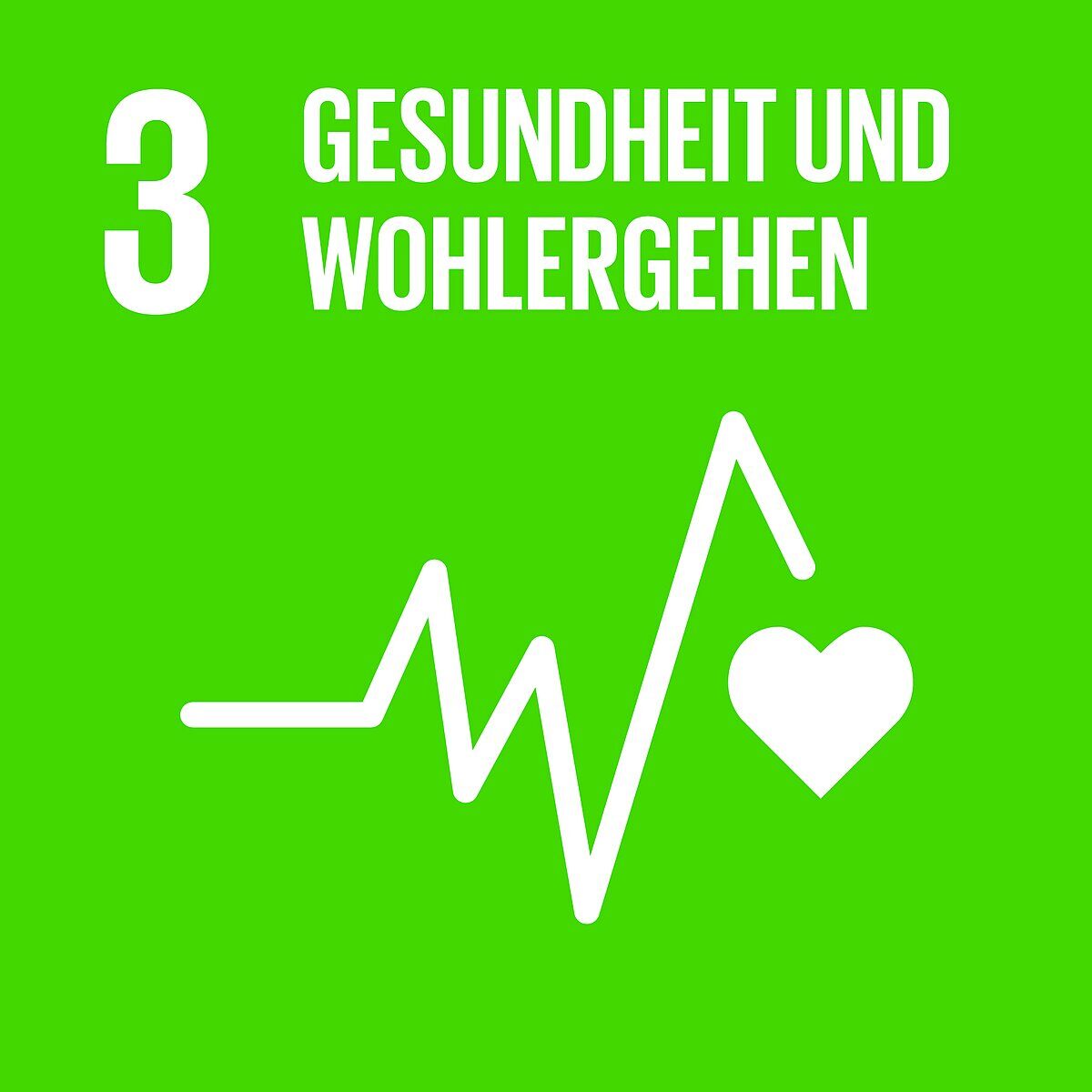 SDG 3 Gesundheit